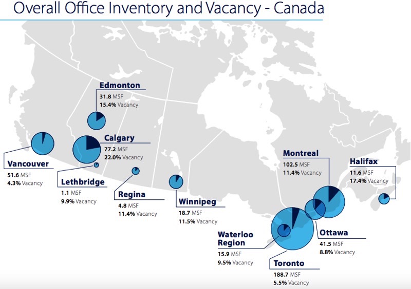 Avison Young's Global Office Market Report Reveals Positive Absorption